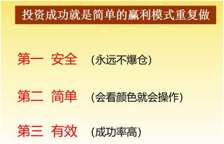 销售中“能赚到钱你们自己怎么不做”该怎么回答 我是做贵金属投资的经纪人，求大侠指点……