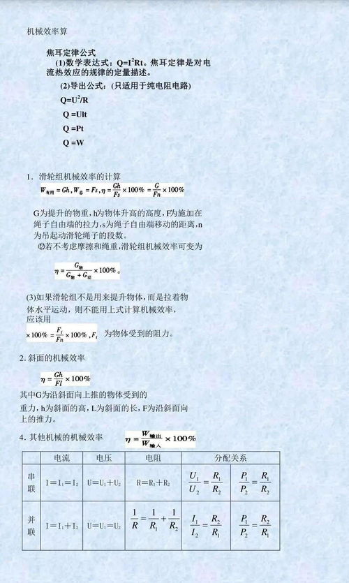 物理公式高清手机壁纸 图片搜索