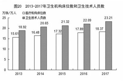 国民经济运动究竟起于何时