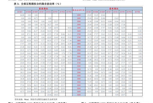 股票认沽期权（stock index put option）是什么