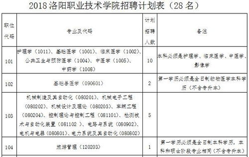 造价师快40岁了找不到工作,资深造价师求职难？40岁转