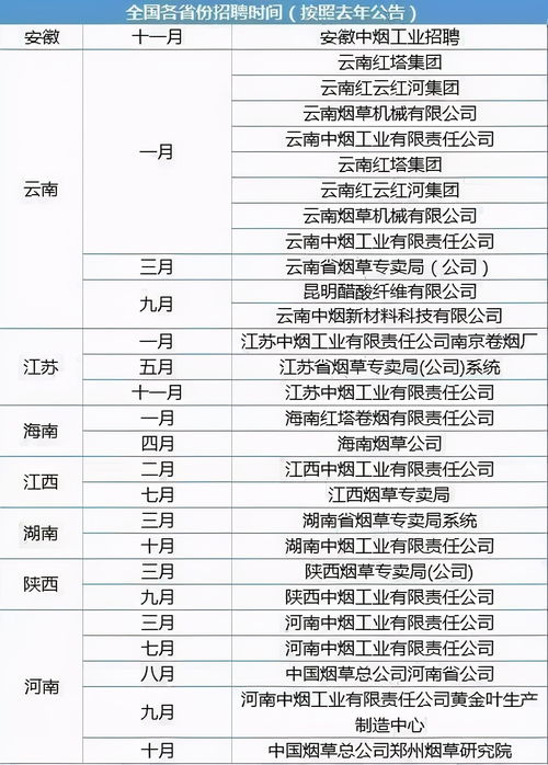 2021全国专科100强,专科学校排名2021最新排名(图2)