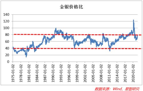 原油价格成负数，这里面有什么风险和机遇