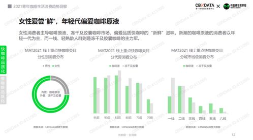 年销售3000万元百货超市 如何缴税  比例是多少