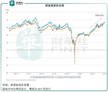 中国煤多油少，买煤炭股好还是石油股好？