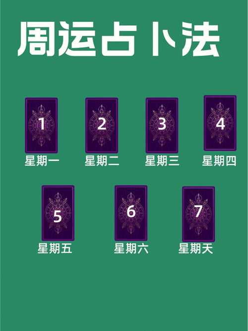 塔罗常用牌阵10 20 周运占卜法 