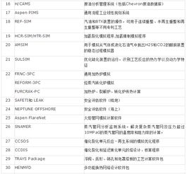 现在的设计院里不知道有多少人用盈建科的？