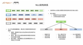 pc和平精英卡盟(图1)