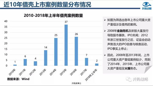 高查重费用？这些方法可降低成本