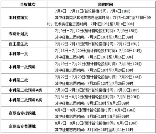 升学教育学历提升,学历提升有哪些途径？可以选择那些教育平台？