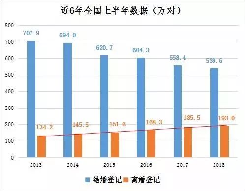 合伙开公司，第一次兑了10万块，发展了一段时间后，没什么效益，很多成本还没有收回来，第二次又兑钱