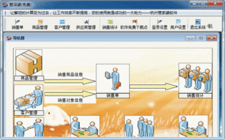 管家婆进销存免费版怎么用(管家婆免费进销存服务器)