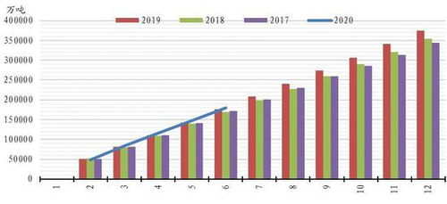 双焦期货价格在高位遭受压力——弘业期货