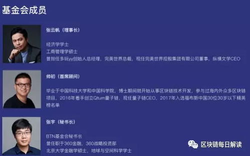 新比特币  btn 如何注册,新的比特币BT的注册过程。 新比特币  btn 如何注册,新的比特币BT的注册过程。 快讯