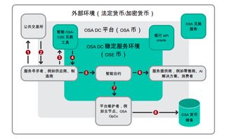 代币疗法例子,代币疗法 代币疗法例子,代币疗法 币圈生态