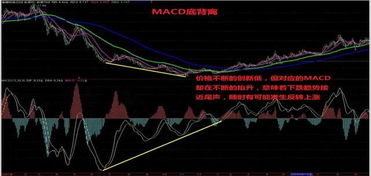 macd 0轴上下附近金叉的选股公式是什么？