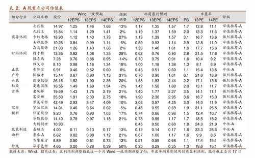 vv币多少钱一个靠谱吗,oppo v钻多少钱一个