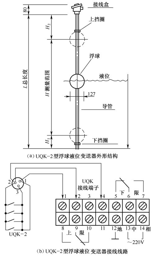 液位浮球接线