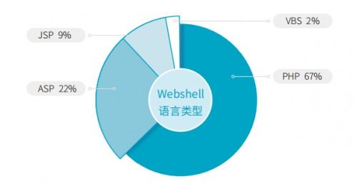 比特币挖矿的主机hs,提高效率的关键:选择合适的比特币挖矿主机hs