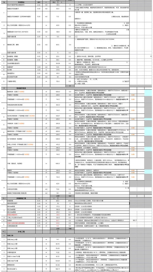 灯具价格清单制作图解视频,我的新房装修报价单,懂行的业内人士帮我参谋是否合理?