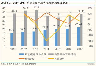 鼎龙股份买入价54.98，6月16日（10转5派5元）除权后，我多少钱卖不赔