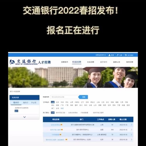 2022年各大银行春招报名时间,2022年各大银行春招报名时间一览