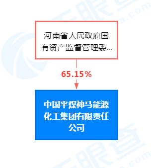 为什么老有证券公司的人打来电话推荐