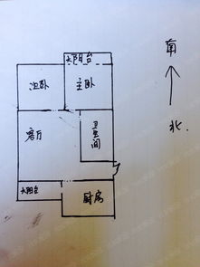 室内风水布局怎么看方位