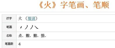 火字的五笔顺序是什么?火字笔画顺序正确写法?火笔顺笔画顺序怎么写