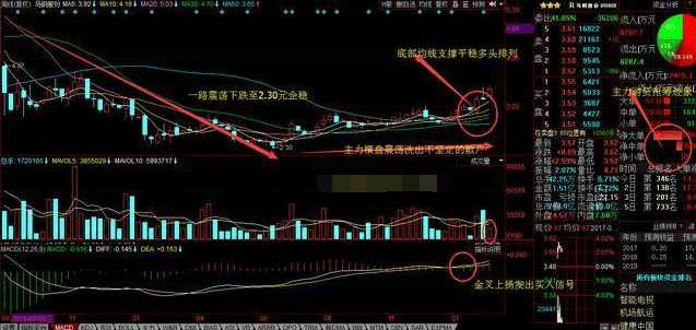 马钢股份近期会上涨吗