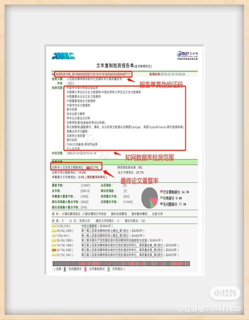 知网查重显示疑似