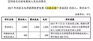 一九八三年发行的两圆信用社股票的收藏价值