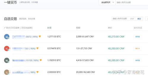 交易比特币还是usdt