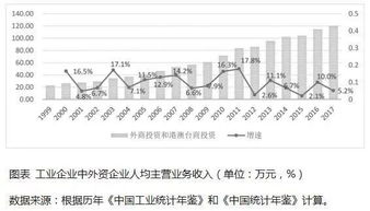 青岛中程：8月28日获融资买入80.66万元占当日流入资金比例3.53%