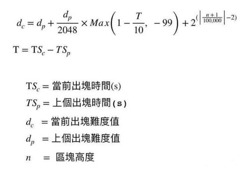 以太坊公式,以太坊走势图k线