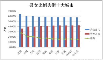 关注那些有网购心愿的 新潮 老人 