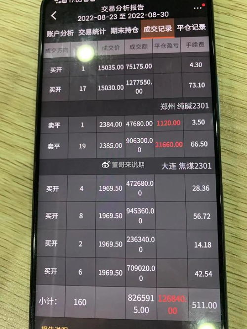 期货持仓指标OPl？