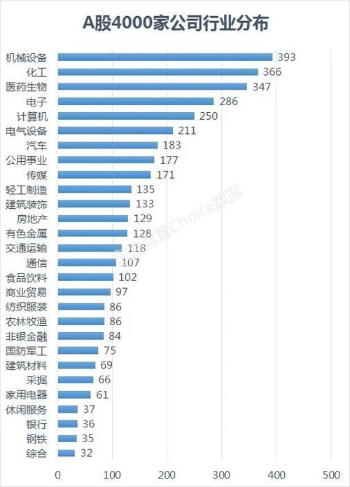 PT水仙退市始末是怎样的？