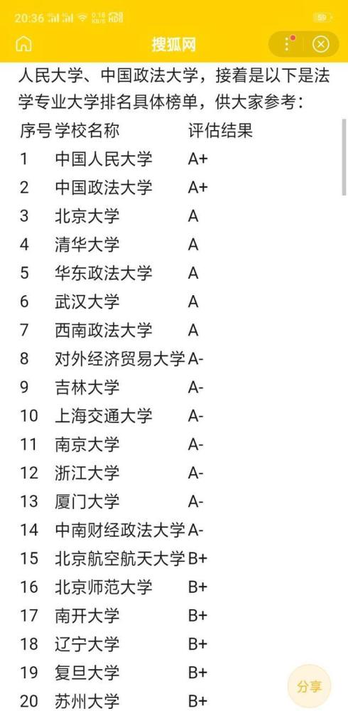 武汉大学的法律专业如何 哪所大学的法律影响力最大