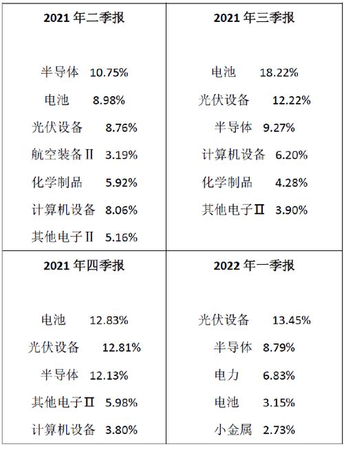 申万新动力基金净值