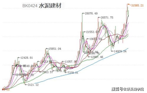 港股叫啥指数,港股指数介绍