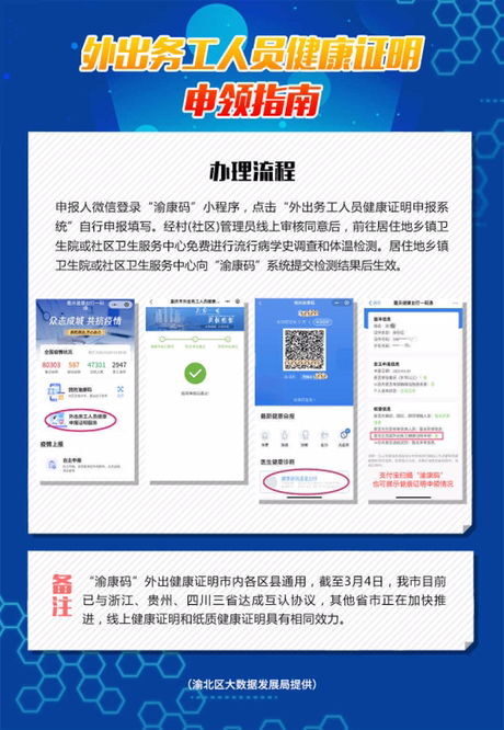 重庆市外出务工人员健康申报证明网上申报需要多久时间才出结果 