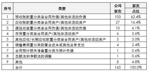 仓库灭火逃生应急预案范文;仓库消耗品节约方案？