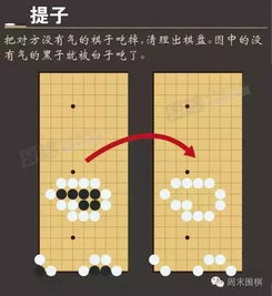 看懂这9幅画,这个夏天学会下围棋 