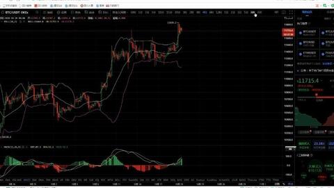 比特币半夜拉盘,比特币为什么可以瞬间拉低价钱