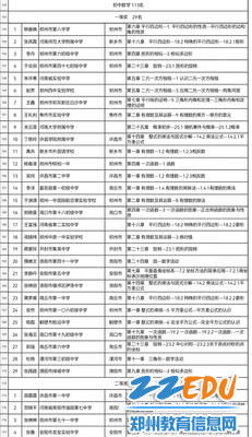 郑州八中韩春换老师荣获2022年 基础教育精品课 部级优课 