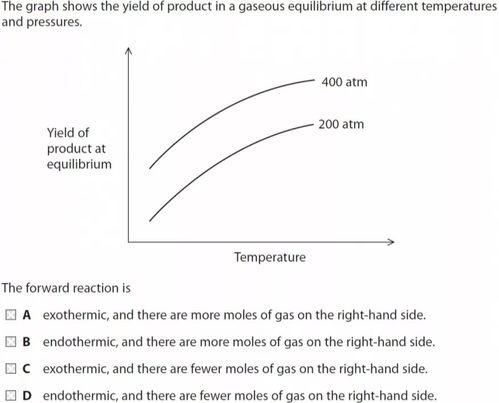 A level化学名师精讲 如何根据产量 温度图判断吸放热以及摩尔变化