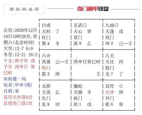 为什么身边见不到 高人 李双林