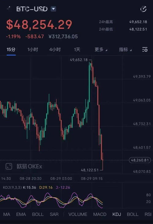 央行重申比特币不宜,央行整顿虚拟货币 为什么禁止比特币