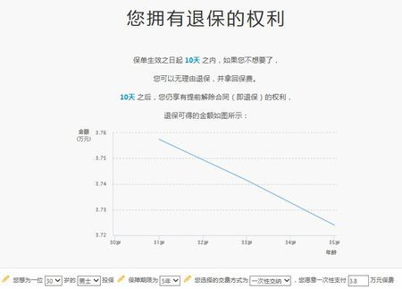 阳光人寿保险阳光普照D款分红型。大家千万别买骗人的。没有存钱合适。保险全是骗人的。买的时候要考虑清